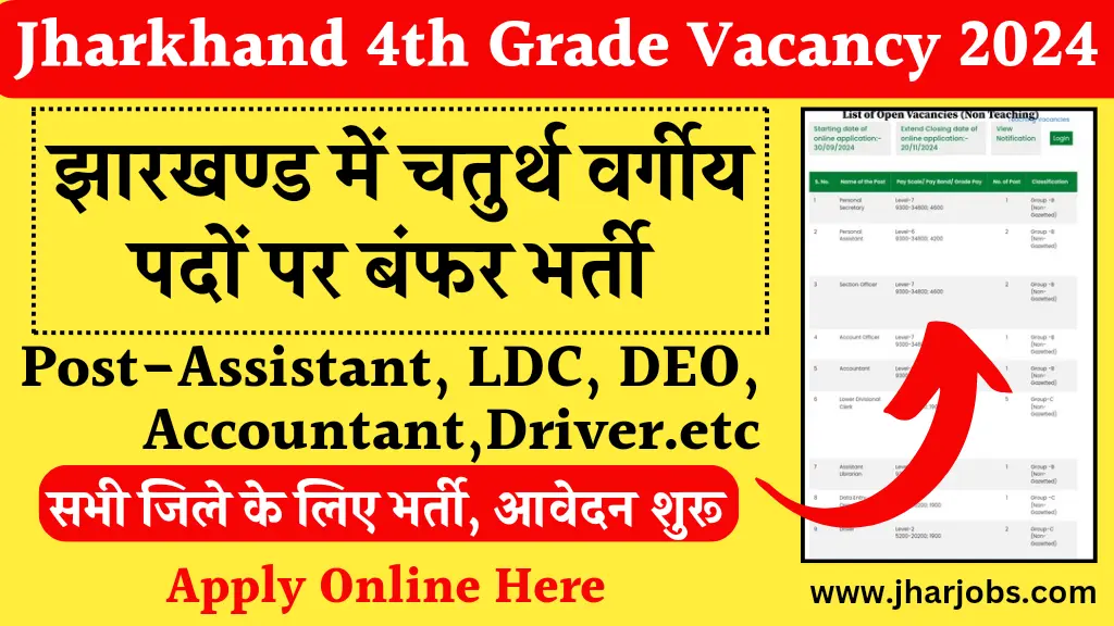 Jharkhand 4th Grade Vacancy 2024