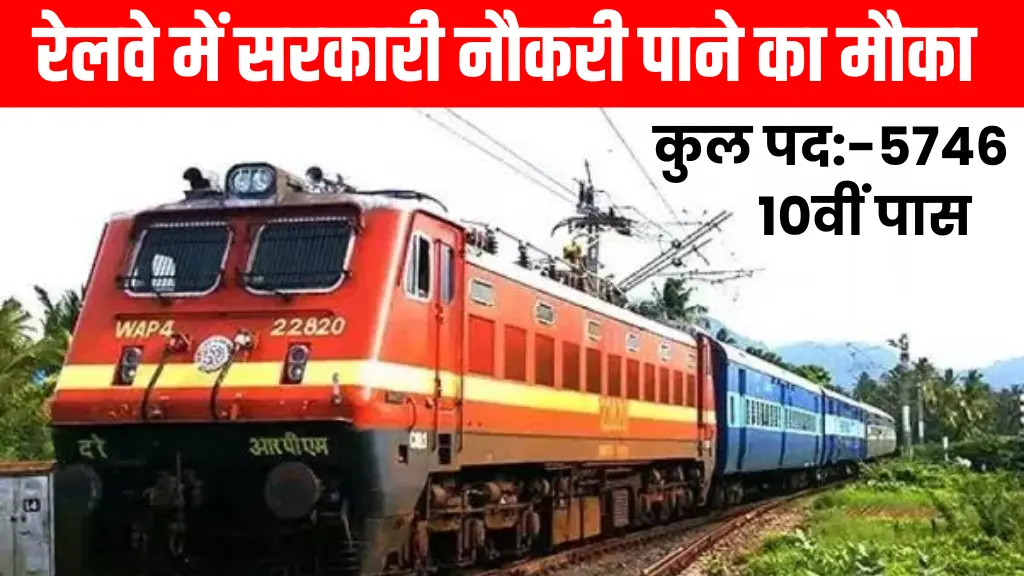 Railway NFR Recruitment 2024