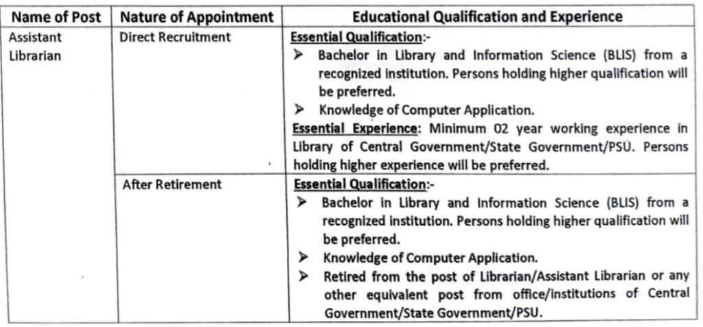 Jharkhand Assistant Librarian Recruitment