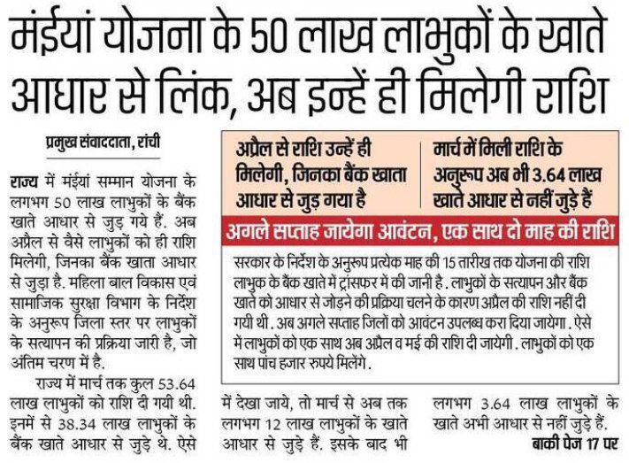Maiya Samman Yojana Payment Update Live