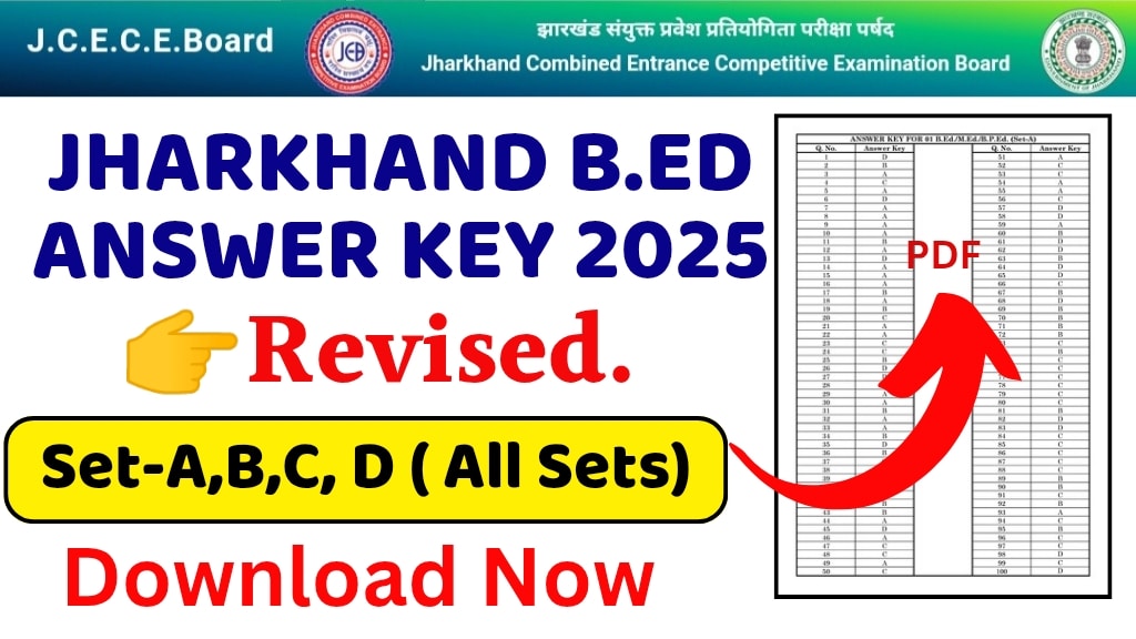 Jharkhand B.Ed Answer Key 2025
