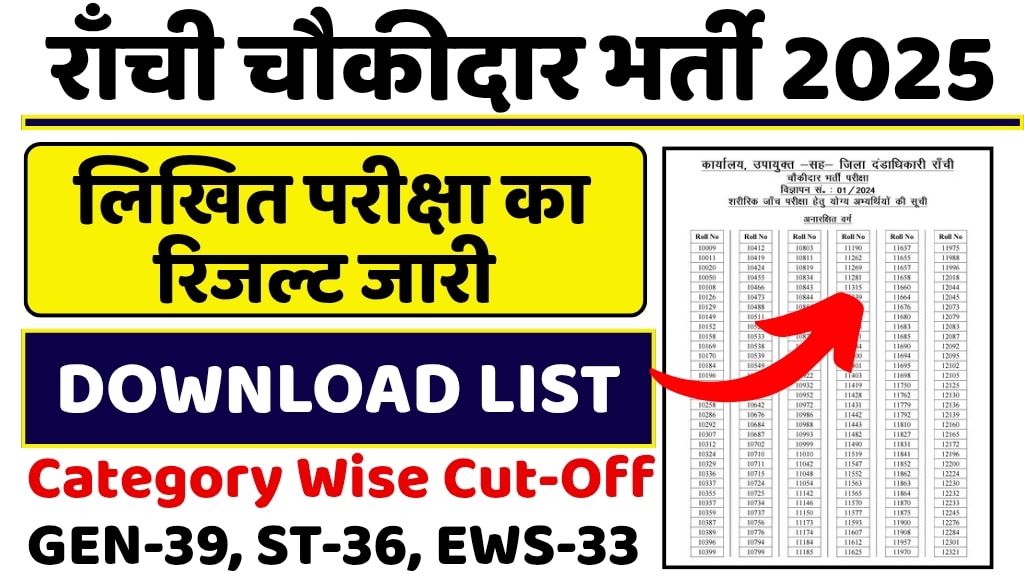 Ranchi Chowkidar Exam Result 2025