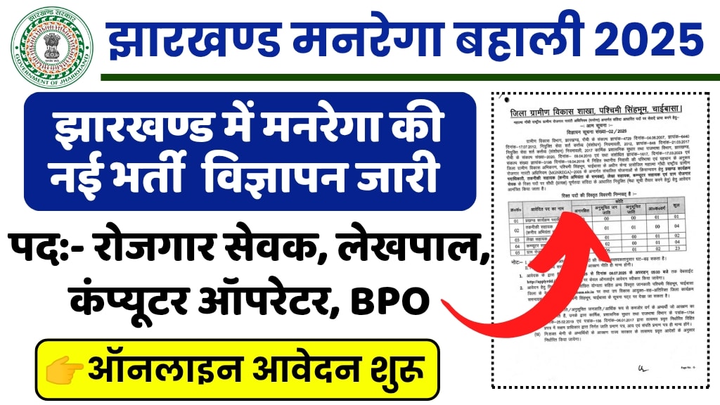 Jharkhand Mgnrega Vacancy Notification 2025