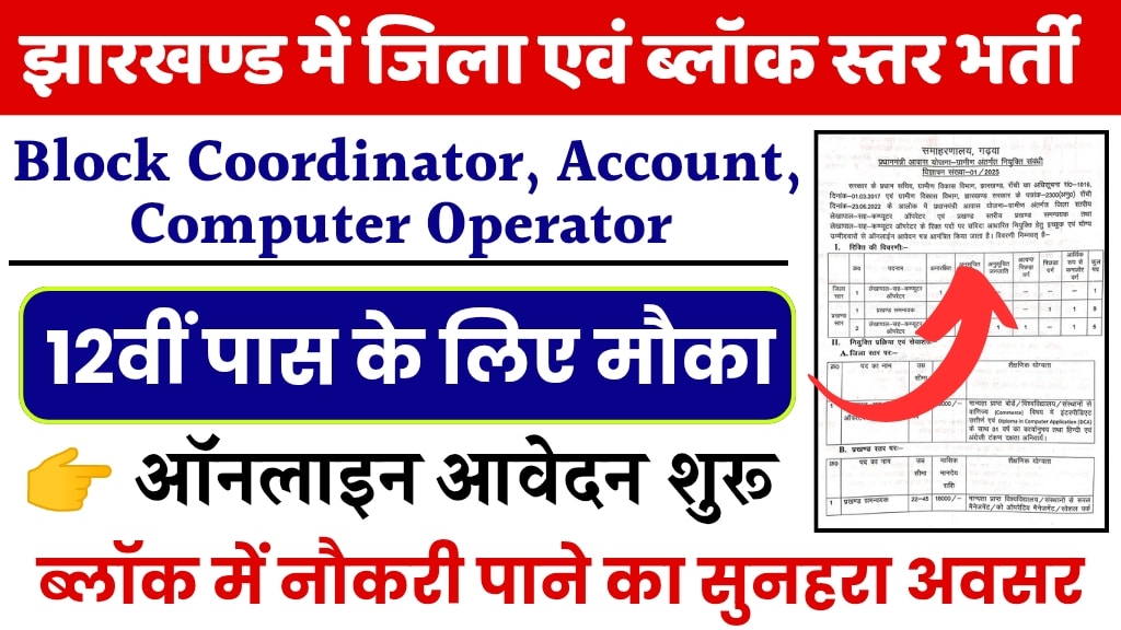 Jharkhand PMAY Recruitment 2025