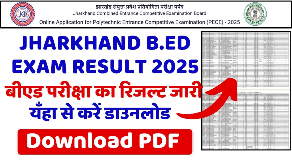 Jharkhand B.Ed Result 2025