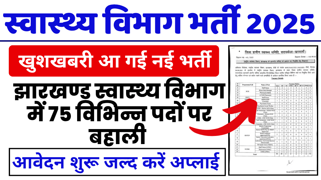 Jharkhand Health Department Vacancy 2025