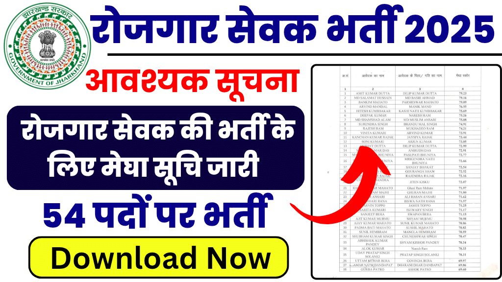 Jharkhand Rojgar Sevak Merit List 2025