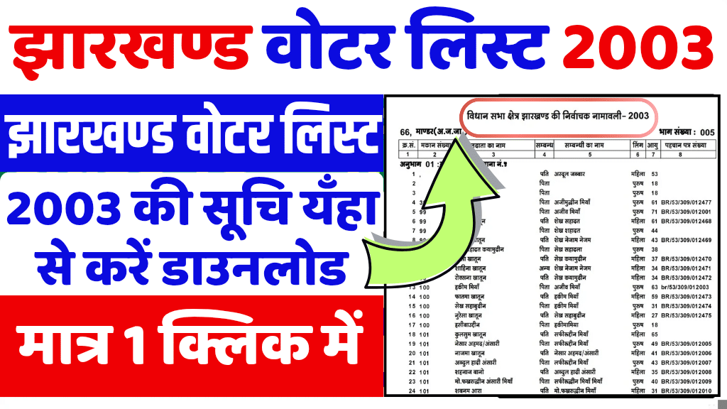 Jharkhand Voter List 2003