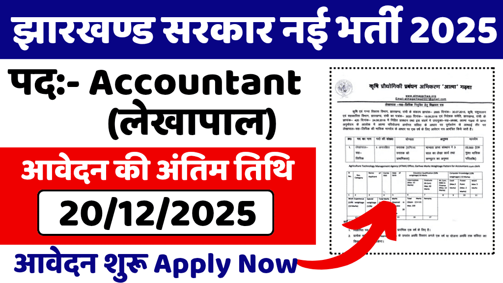 Jharkhand District Level New Vacancy 2025