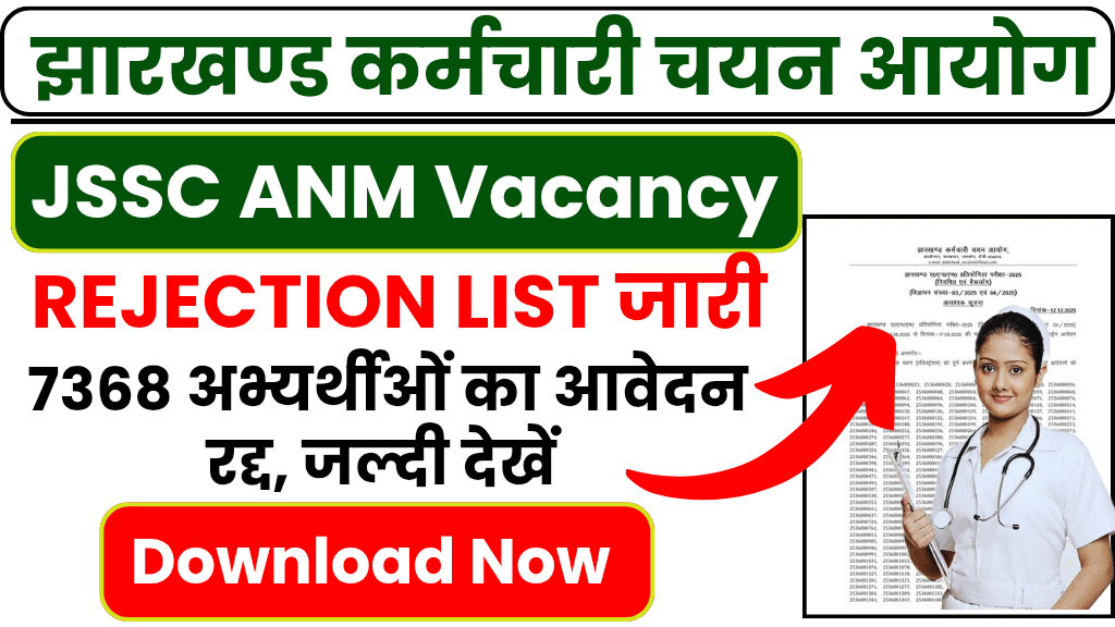 JSSC ANM Rejection List 2025