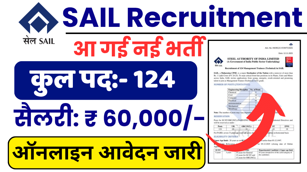 SAIL MT Vacancy 2025