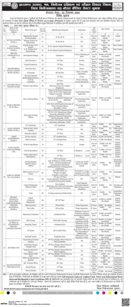 Gumla Rojgar Mela Bharti Camp