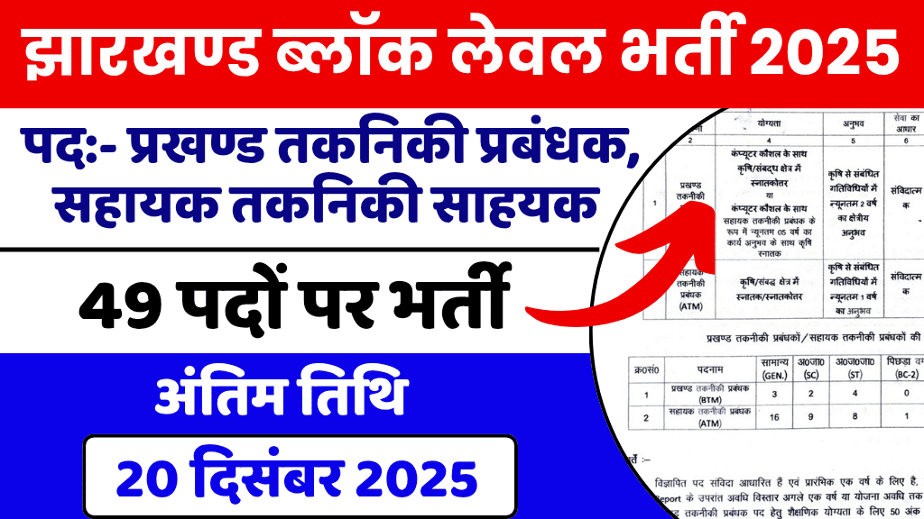 Jharkhand Block Level Recruitment 2025