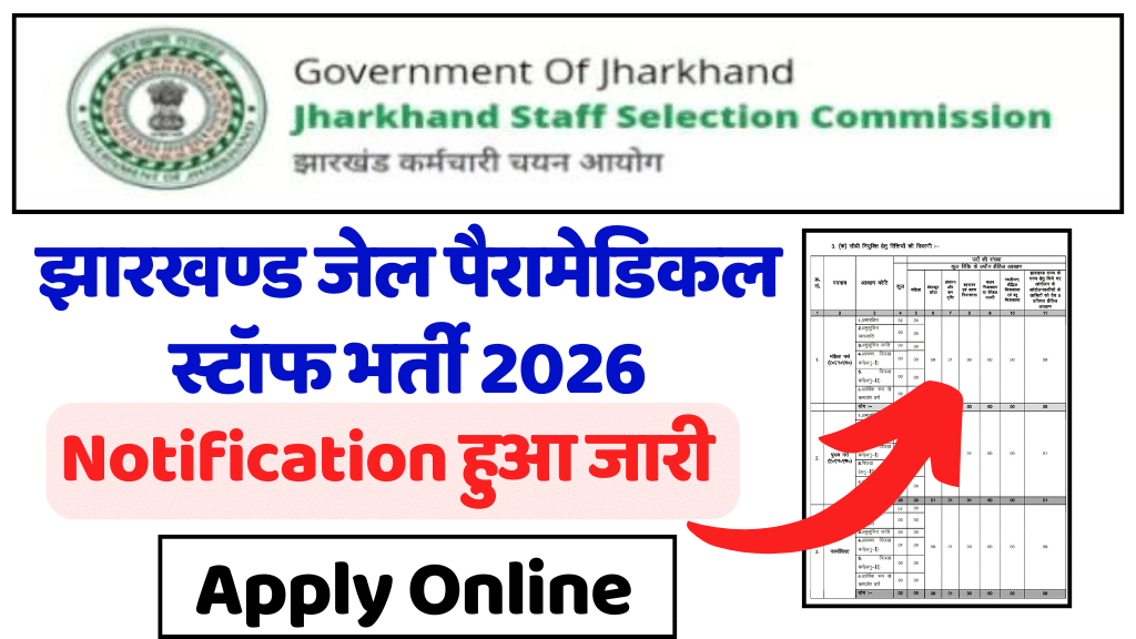 Jharkhand Jail Para Medical Staff Vacancy 2026