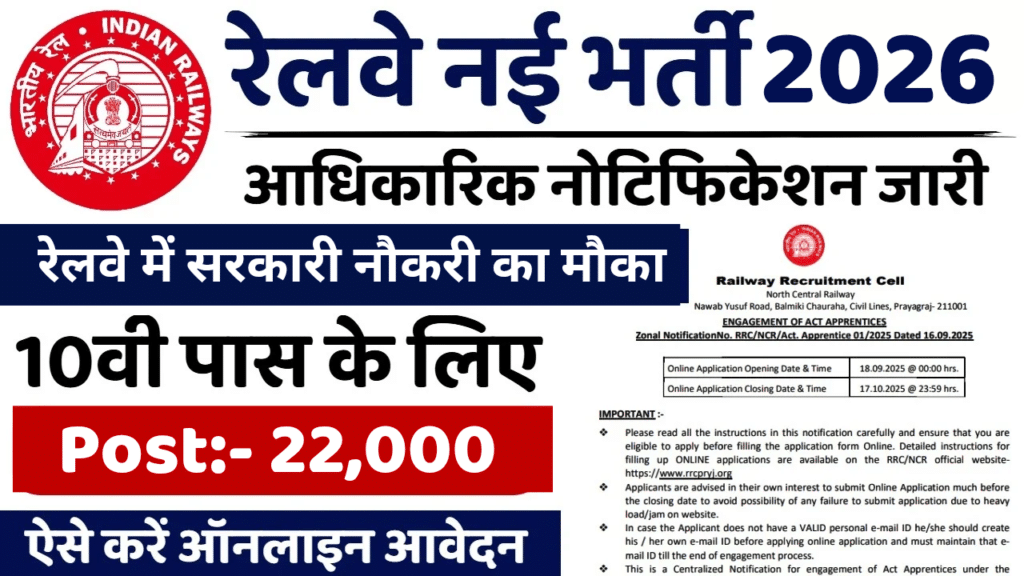 RRB Group D Vacancy 2026