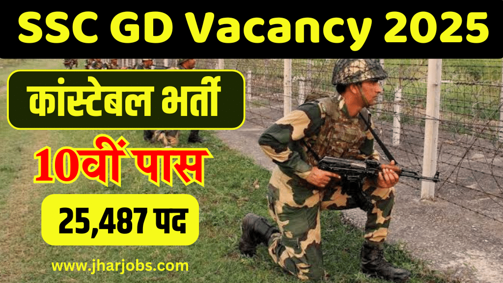 SSC GD Constable Vacancy 2026